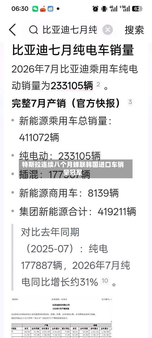 特斯拉连续八个月蝉联韩国进口车销量冠军-第3张图片
