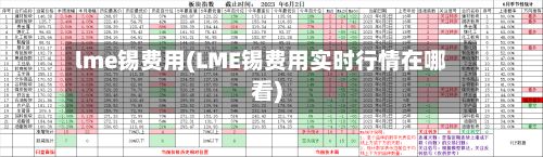 lme锡费用(LME锡费用实时行情在哪看)