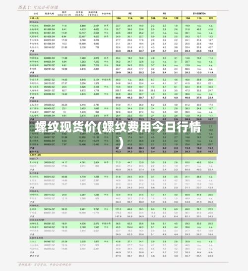 螺纹现货价(螺纹费用今日行情)-第2张图片