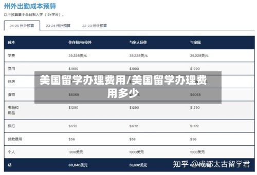 美国留学办理费用/美国留学办理费用多少-第3张图片