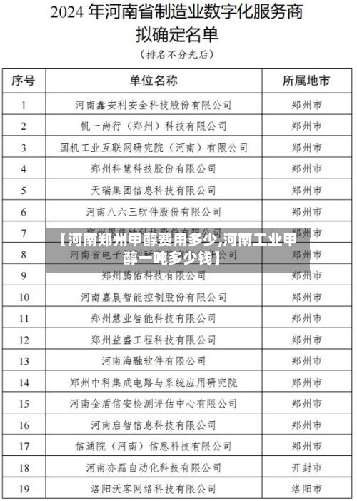 【河南郑州甲醇费用多少,河南工业甲醇一吨多少钱】