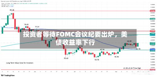 投资者等待FOMC会议纪要出炉，美债收益率下行-第1张图片