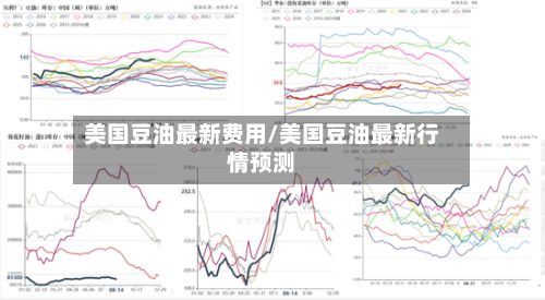 美国豆油最新费用/美国豆油最新行情预测