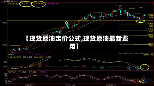 【现货原油定价公式,现货原油最新费用】-第2张图片