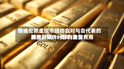 根据伦敦金银市场协会对与会代表的调查：预计一年内黄金费用将达到5013美元/盎司-第3张图片