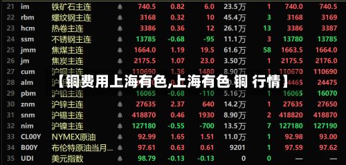 【铜费用上海有色,上海有色 铜 行情】-第3张图片