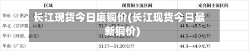 长江现货今日废铜价(长江现货今日最新铜价)