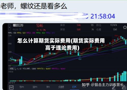 怎么计算期货实际费用(期货实际费用高于理论费用)-第2张图片