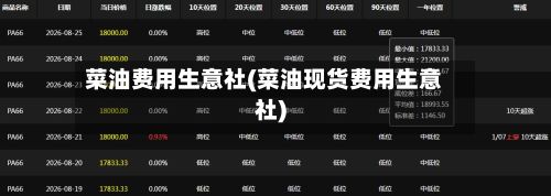 菜油费用生意社(菜油现货费用生意社)