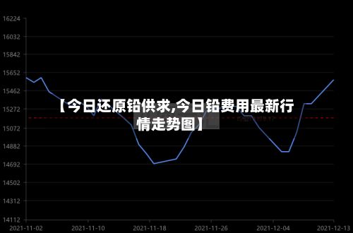 【今日还原铅供求,今日铅费用最新行情走势图】