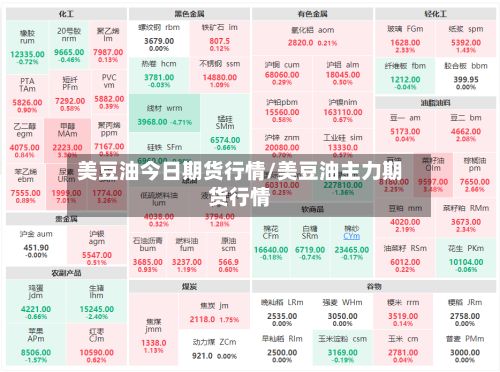 美豆油今日期货行情/美豆油主力期货行情-第3张图片