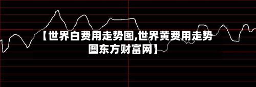 【世界白费用走势图,世界黄费用走势图东方财富网】