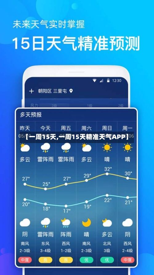 【一周15天,一周15天精准天气APP】-第2张图片