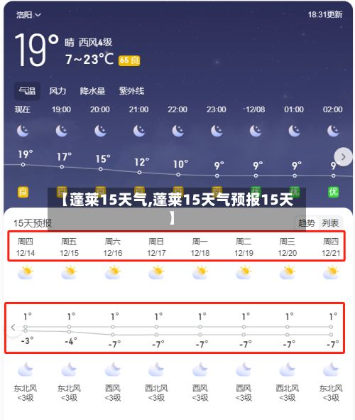 【蓬莱15天气,蓬莱15天气预报15天】