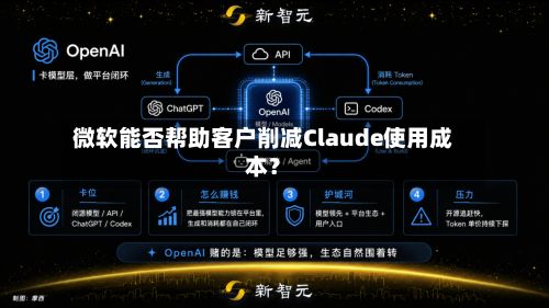 微软能否帮助客户削减Claude使用成本？-第2张图片