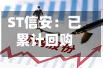 ST信安：已累计回购占总1.07%公司股份 支付总额为2622.38万元-第2张图片