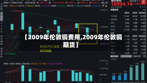 【2009年伦敦铜费用,2009年伦敦铜期货】