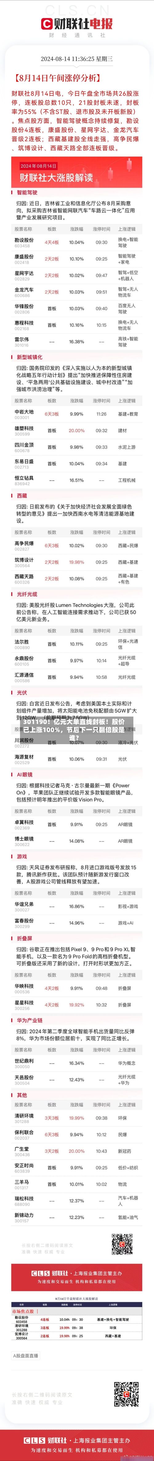 301190！亿元大单直线封板！股价已上涨100%	，节后下一只翻倍股是谁？-第1张图片