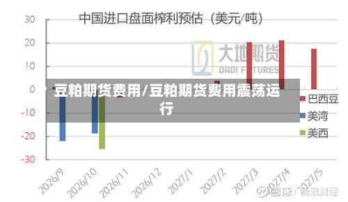 豆粕期货费用/豆粕期货费用震荡运行