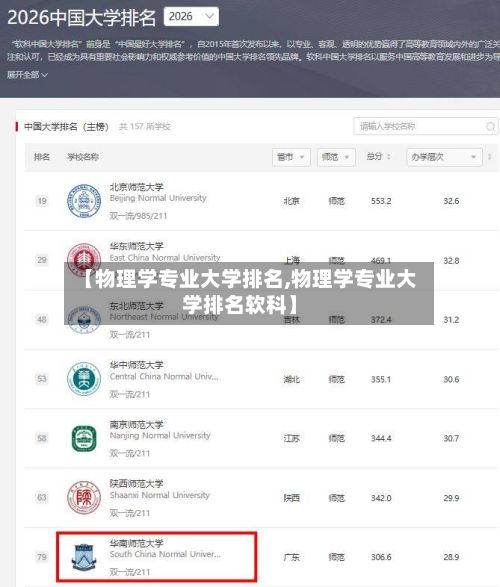 【物理学专业大学排名,物理学专业大学排名软科】