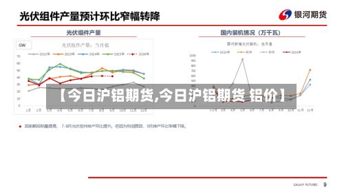 【今日沪铝期货,今日沪铝期货 铝价】-第2张图片