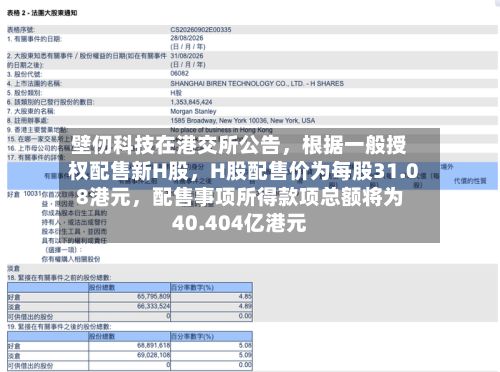 壁仞科技在港交所公告，根据一般授权配售新H股	，H股配售价为每股31.08港元，配售事项所得款项总额将为40.404亿港元-第1张图片