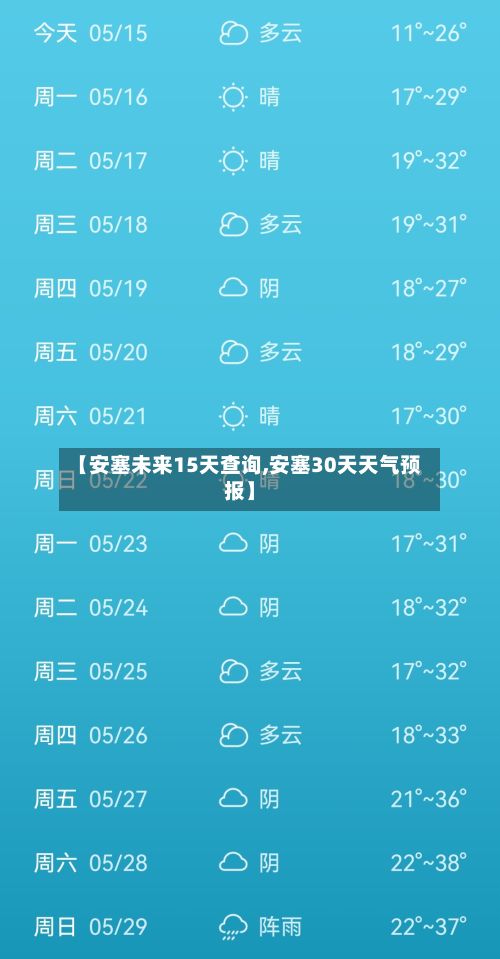 【安塞未来15天查询,安塞30天天气预报】