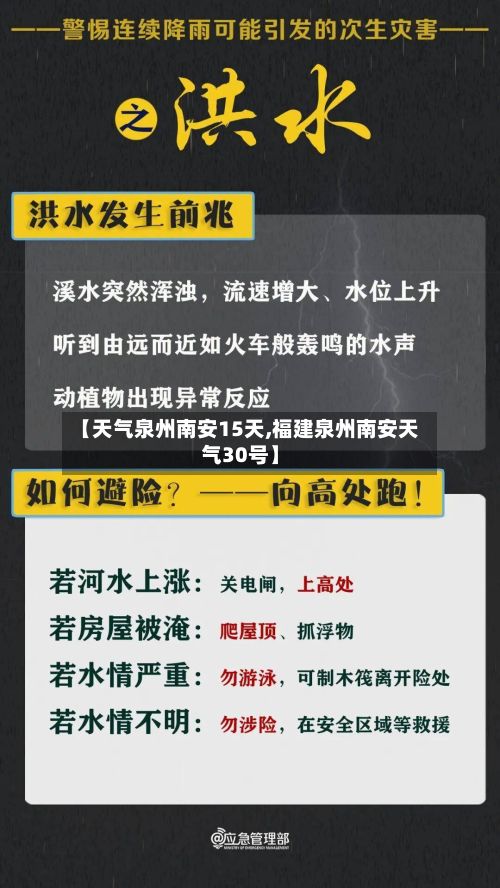 【天气泉州南安15天,福建泉州南安天气30号】-第3张图片