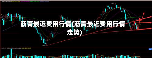 沥青最近费用行情(沥青最近费用行情走势)