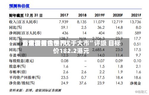 海通世界：紫金黄金世界首次覆盖给予“优于大市	”评级 目标价182.2港元-第1张图片