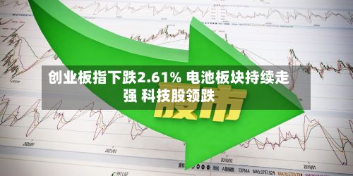 创业板指下跌2.61% 电池板块持续走强 科技股领跌-第1张图片