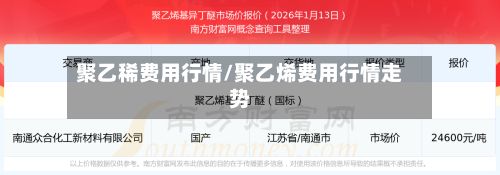 聚乙稀费用行情/聚乙烯费用行情走势-第2张图片