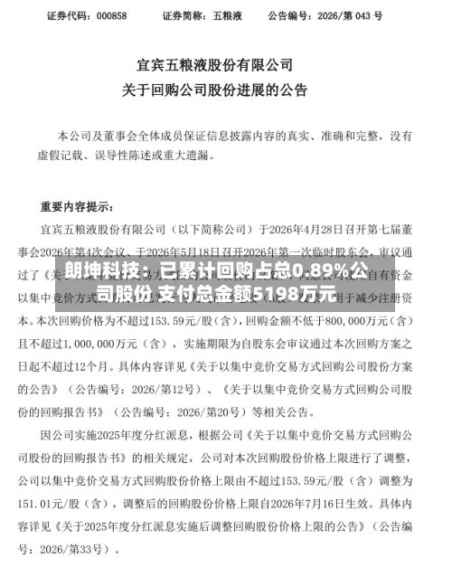 朗坤科技：已累计回购占总0.89%公司股份 支付总金额5198万元-第3张图片