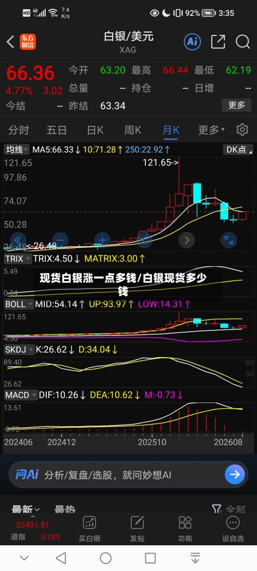 现货白银涨一点多钱/白银现货多少钱-第3张图片