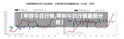 【甲醇今日行情,甲醇今日行情最新分析】-第2张图片