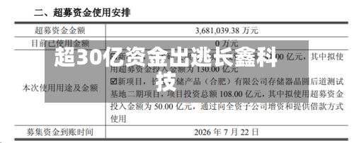 超30亿资金出逃长鑫科技-第2张图片