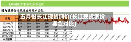五月份长江现货铜价(长江现货铜价期货对比)-第3张图片