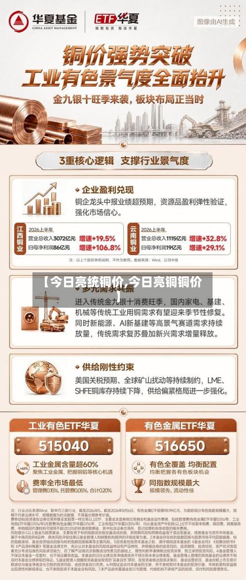 【今日亮统铜价,今日亮铜铜价】
