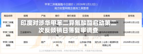 印度对涉华甲苯二异氰酸酯启动第二次反倾销日落复审调查