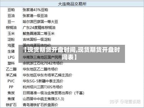 【现货期货开盘时间,现货期货开盘时间表】