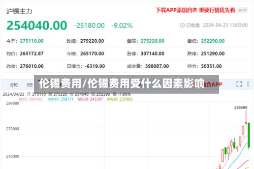 伦锡费用/伦锡费用受什么因素影响-第2张图片