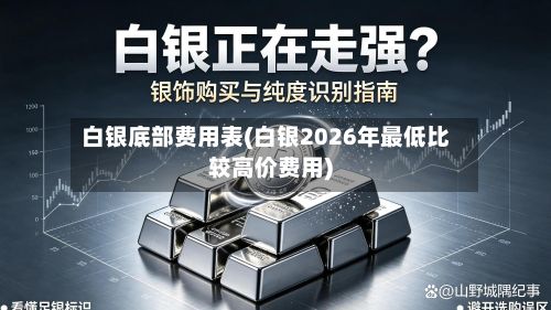 白银底部费用表(白银2026年最低比较高价费用)