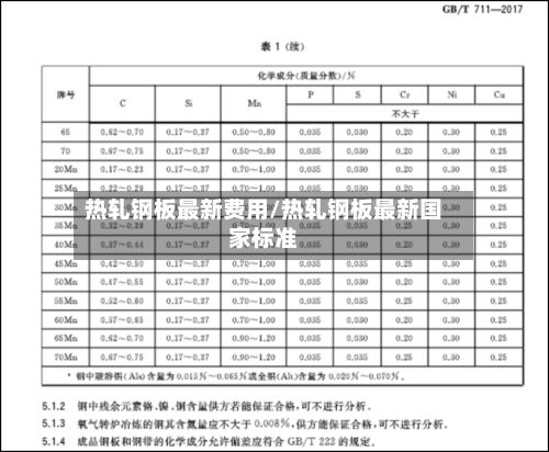 热轧钢板最新费用/热轧钢板最新国家标准-第2张图片