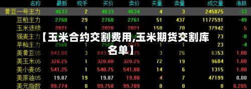 【玉米合约交割费用,玉米期货交割库名单】