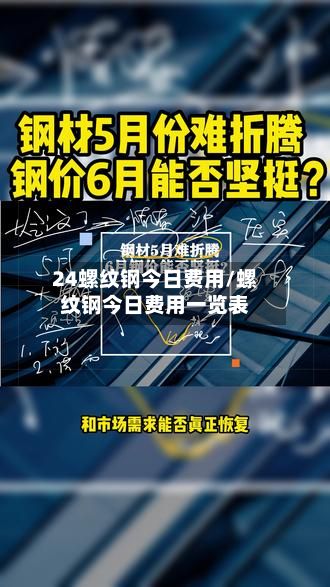 24螺纹钢今日费用/螺纹钢今日费用一览表-第2张图片