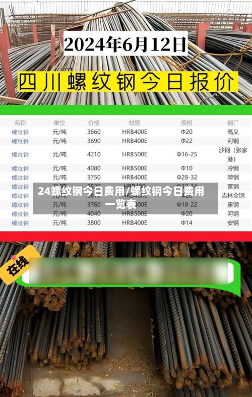 24螺纹钢今日费用/螺纹钢今日费用一览表