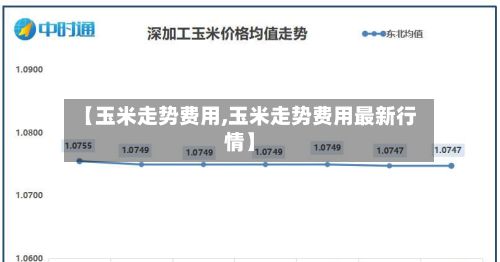 【玉米走势费用,玉米走势费用最新行情】
