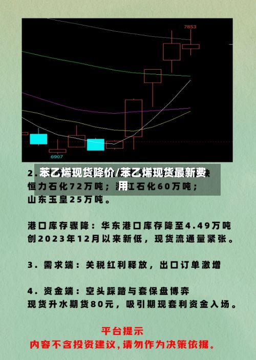 苯乙烯现货降价/苯乙烯现货最新费用