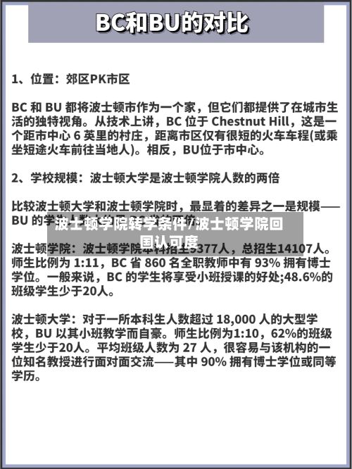 波士顿学院转学条件/波士顿学院回国认可度