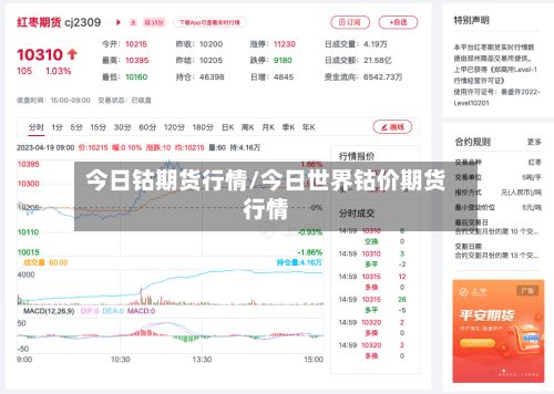 今日钴期货行情/今日世界钴价期货行情-第2张图片